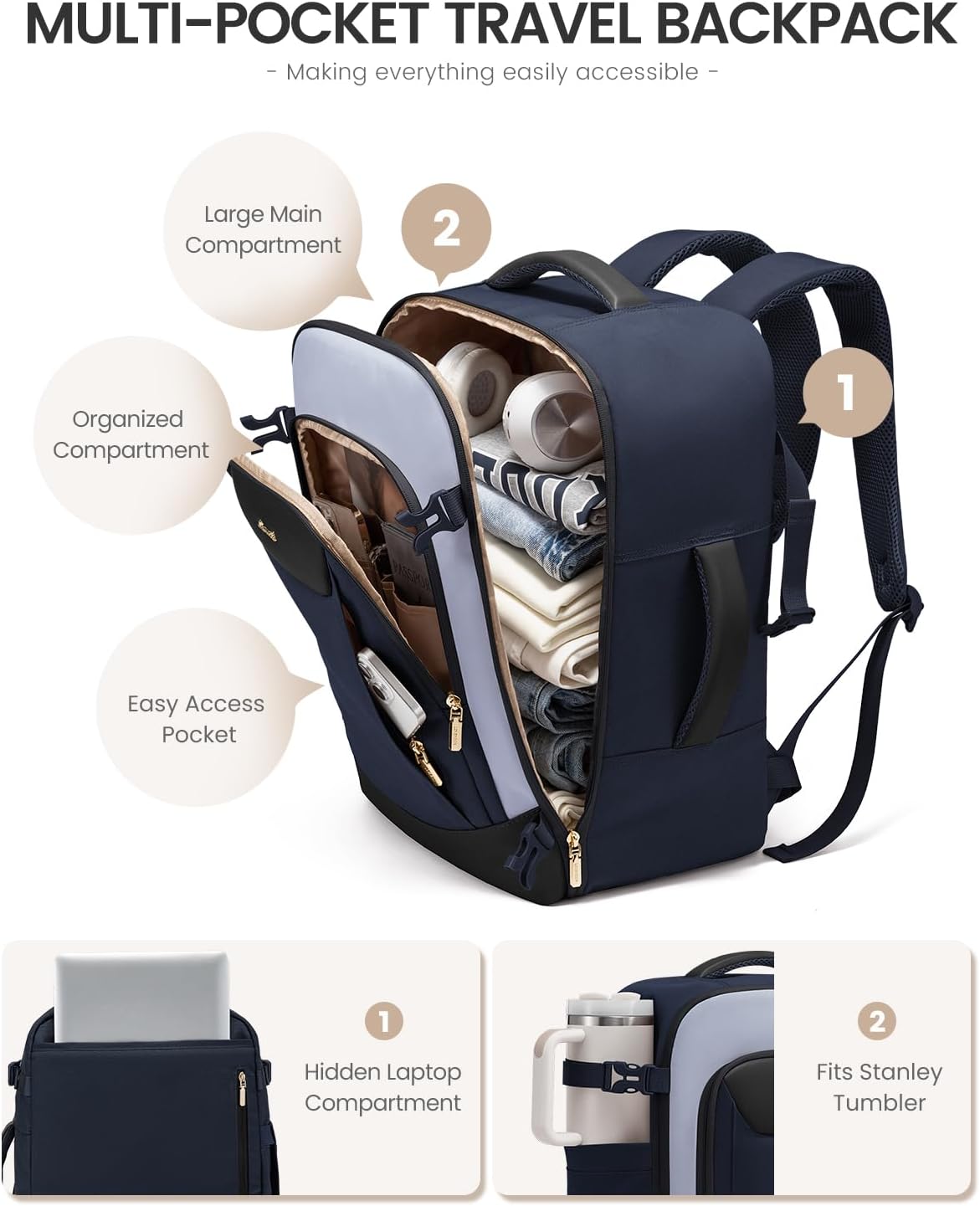 40L Travel Backpack for Women Men, Large Carry on Backpack for Airplanes TSA Personal Item Travel Bag fits 15.6" Laptop, Waterproof Weekender Essentials Airline Approved with 2 Packing Cubes