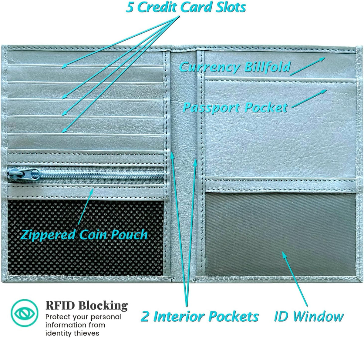 Grey RFID Genuine Leather Passport Wallet