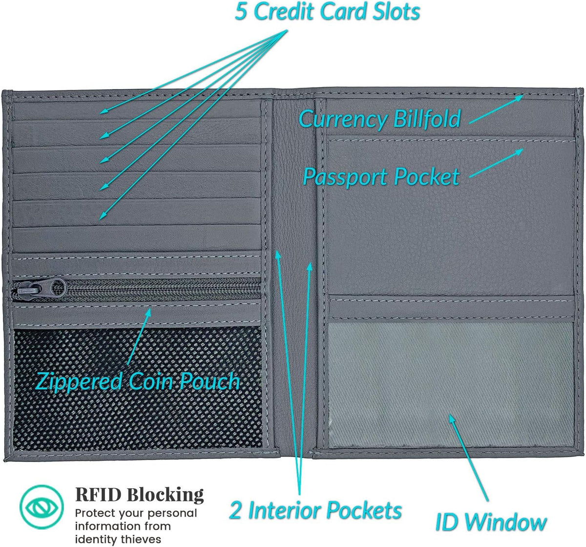 Grey RFID Genuine Leather Passport Wallet