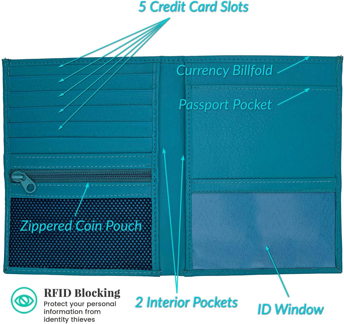 Grey RFID Genuine Leather Passport Wallet