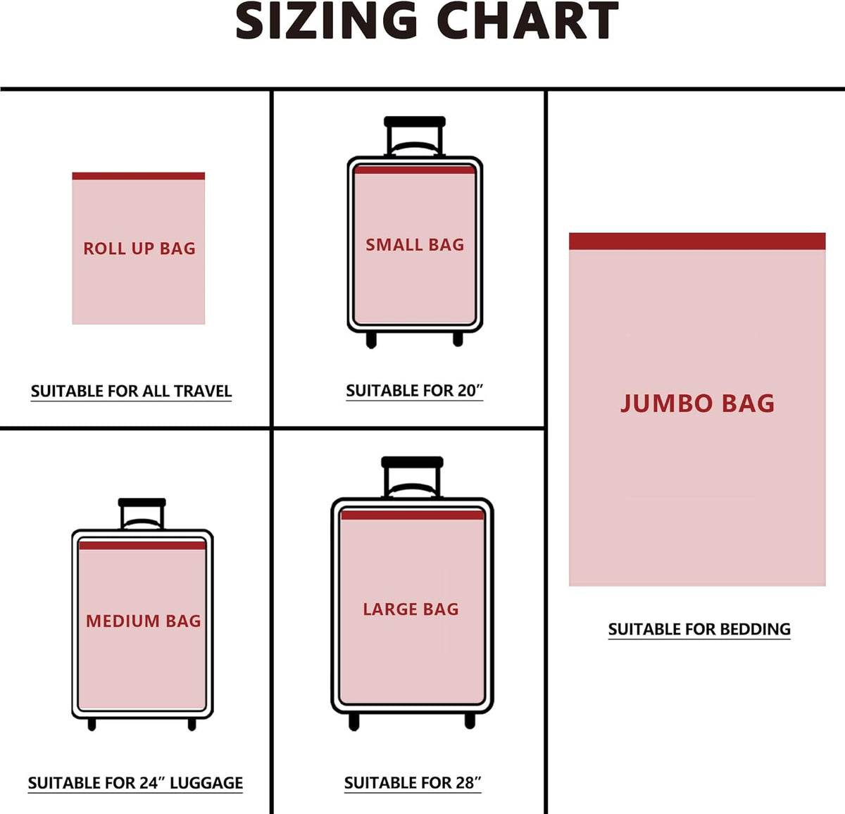 Vacuum Seal Bags for Clothing Travel and Home Storage, Travel Vacuum Bags with Electric Pump, Space Saver Compression Packing Cubes for Luggage Suitcase Bedding Blankets Clothes, 12 Combo
