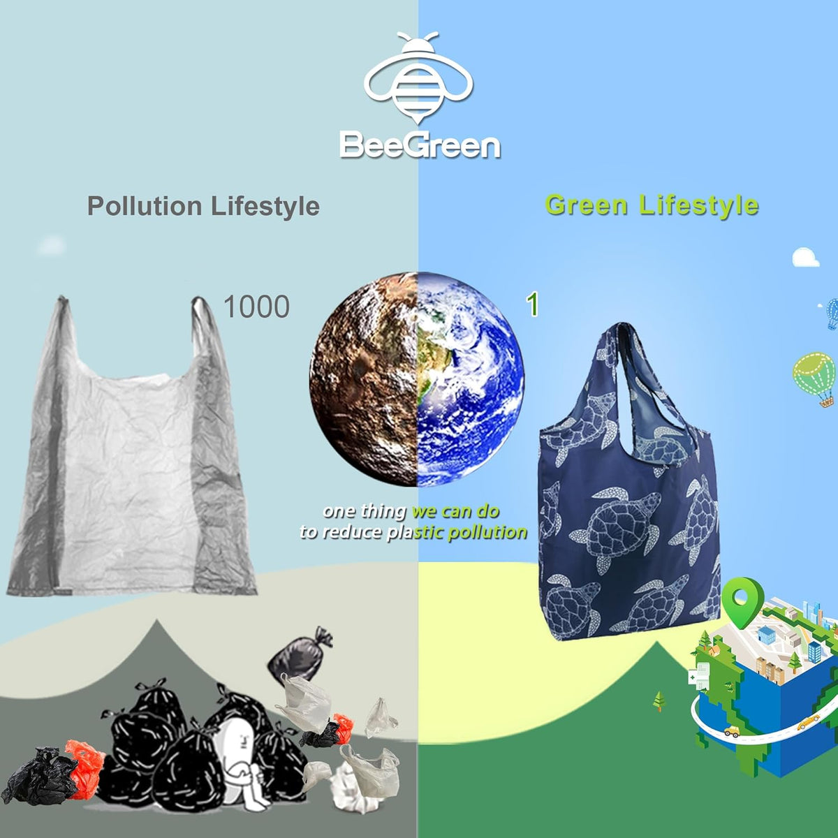Reusable Grocery Shopping Bag -Travel Tote Bag - Foldable Compact Sturdy Bags