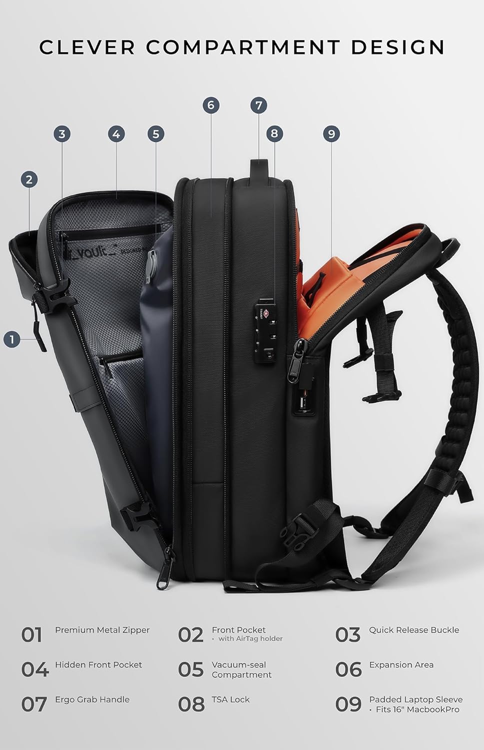 Vacuum Seal Travel Backpack 60L with Expandable HyperSeal Air Compression Vacuum System Water Resistant TSA Lock (Vacuum Pump Included, Black, 60L)