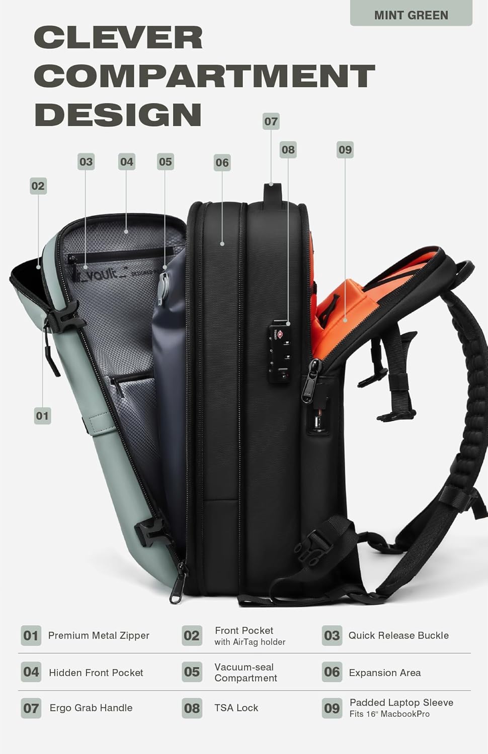 Vacuum Seal Travel Backpack 60L with Expandable HyperSeal Air Compression Vacuum System Water Resistant TSA Lock (Vacuum Pump Included, Black, 60L)