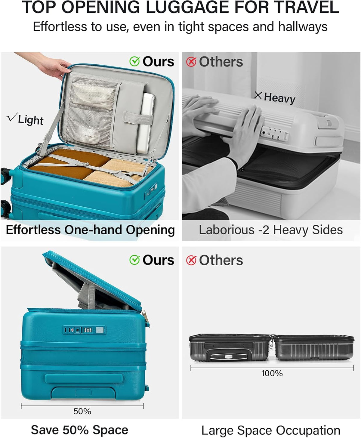 20 Inch Carry On Luggage with Cup Holder and USB Charging Port, Top Opening Hard Shell Suitcase with Wheels, Aluminum Frame Trunk Luggage with TSA Lock & Dividers for Travel, Smoke White