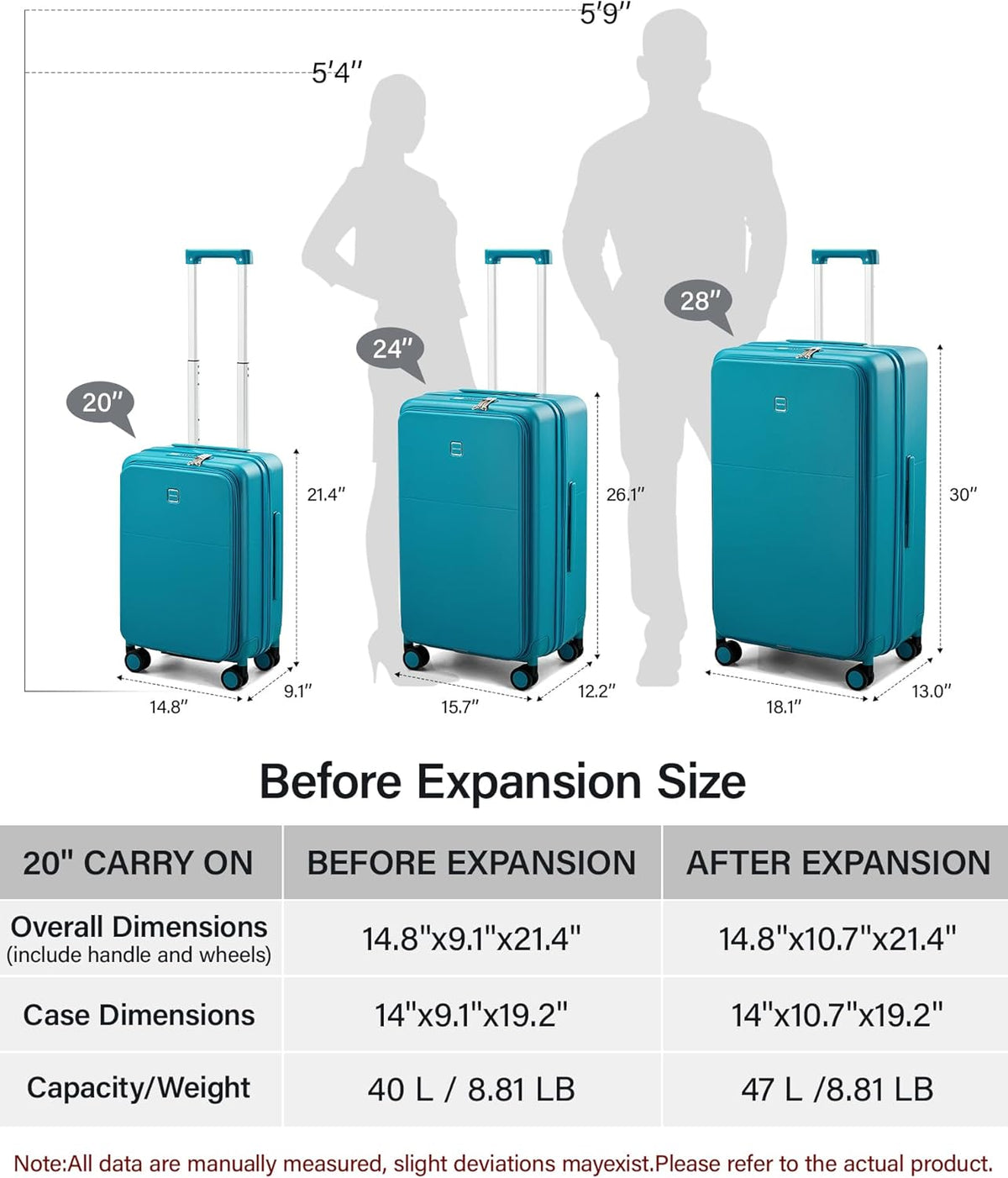 20 Inch Carry On Luggage with Cup Holder and USB Charging Port, Top Opening Hard Shell Suitcase with Wheels, Aluminum Frame Trunk Luggage with TSA Lock & Dividers for Travel, Smoke White