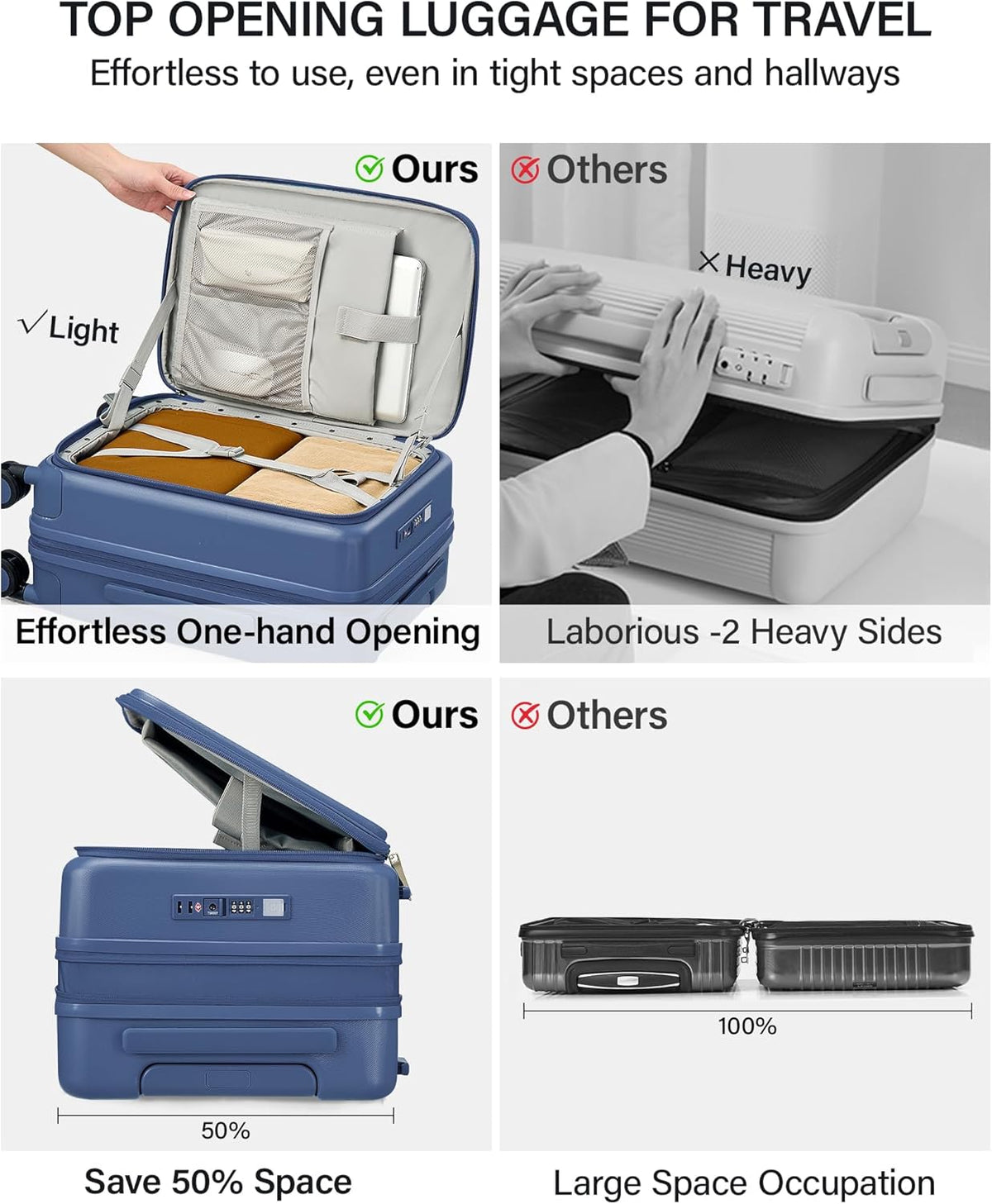 20 Inch Carry On Luggage with Cup Holder and USB Charging Port, Top Opening Hard Shell Suitcase with Wheels, Aluminum Frame Trunk Luggage with TSA Lock & Dividers for Travel, Smoke White