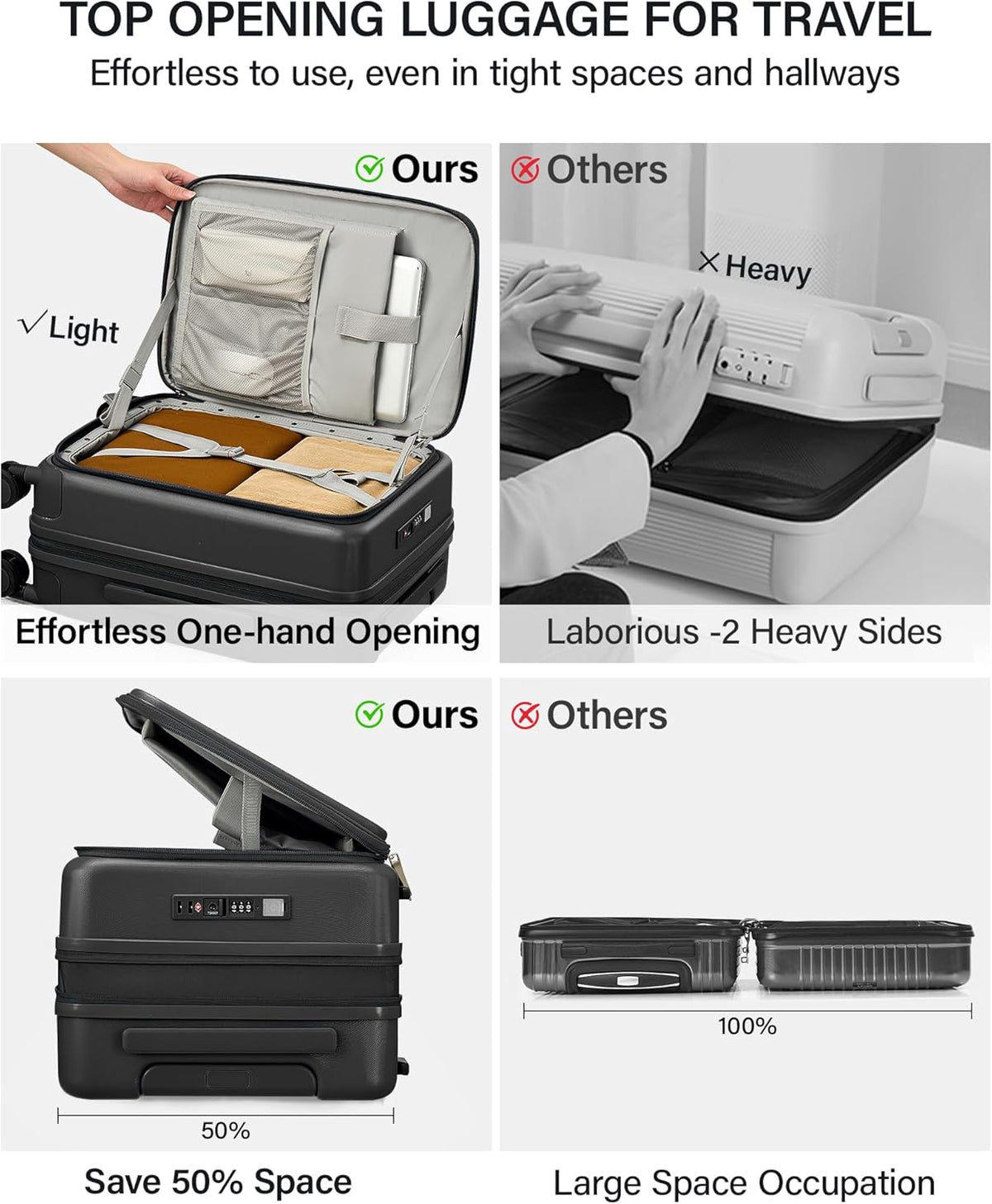 20 Inch Carry On Luggage with Cup Holder and USB Charging Port, Top Opening Hard Shell Suitcase with Wheels, Aluminum Frame Trunk Luggage with TSA Lock & Dividers for Travel, Smoke White