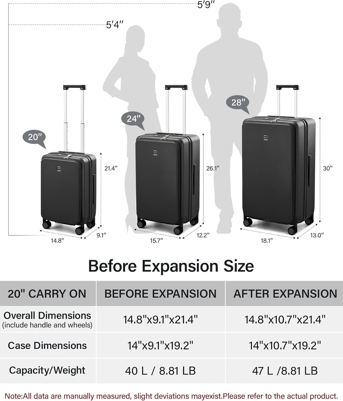 20 Inch Carry On Luggage with Cup Holder and USB Charging Port, Top Opening Hard Shell Suitcase with Wheels, Aluminum Frame Trunk Luggage with TSA Lock & Dividers for Travel, Smoke White