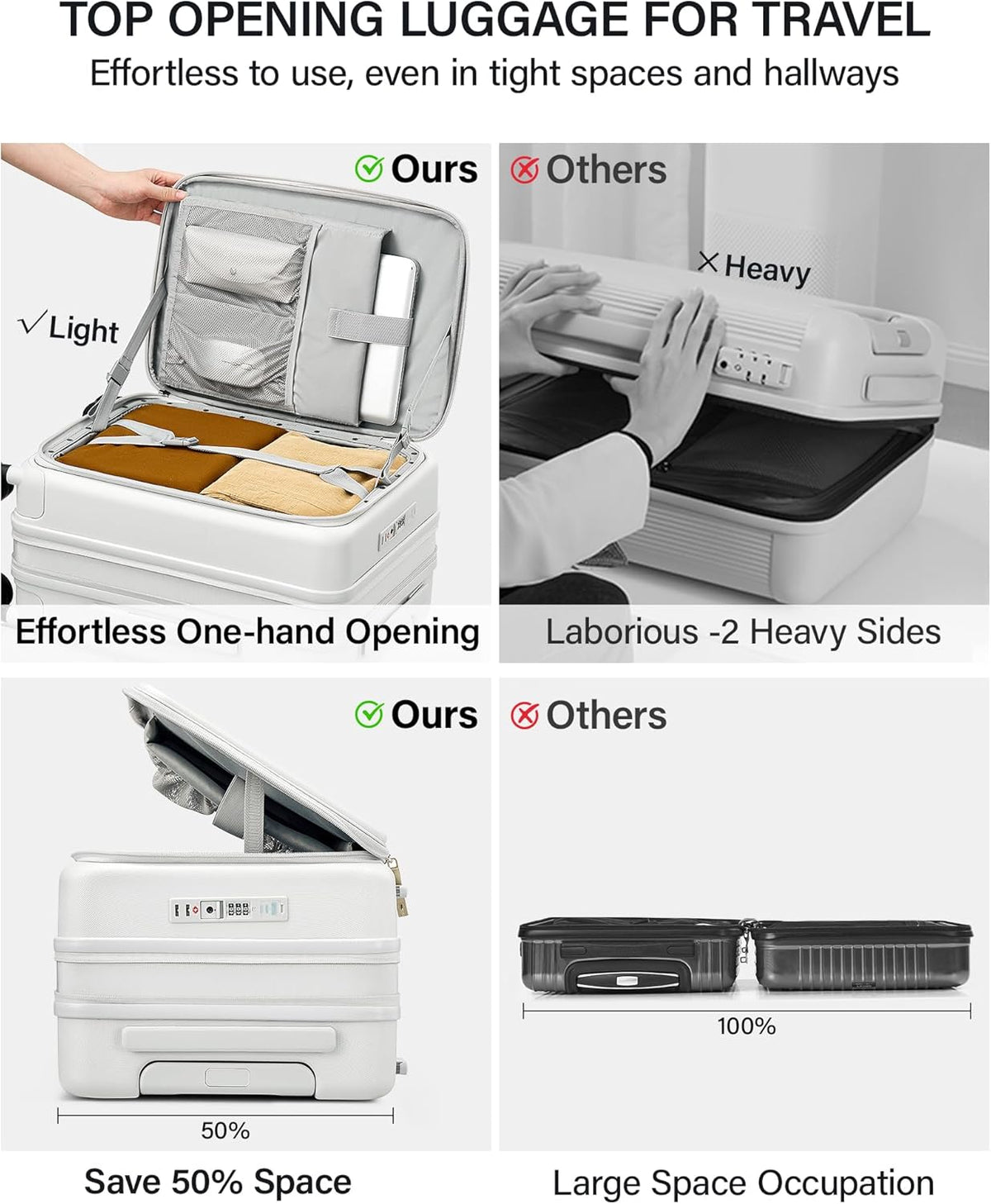 20 Inch Carry On Luggage with Cup Holder and USB Charging Port, Top Opening Hard Shell Suitcase with Wheels, Aluminum Frame Trunk Luggage with TSA Lock & Dividers for Travel, Smoke White