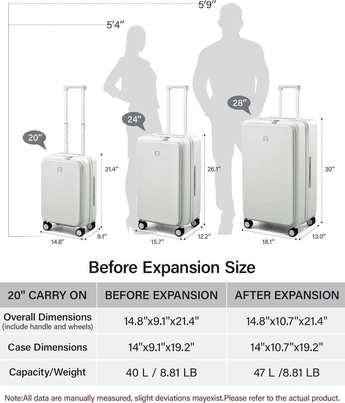 20 Inch Carry On Luggage with Cup Holder and USB Charging Port, Top Opening Hard Shell Suitcase with Wheels, Aluminum Frame Trunk Luggage with TSA Lock & Dividers for Travel, Smoke White