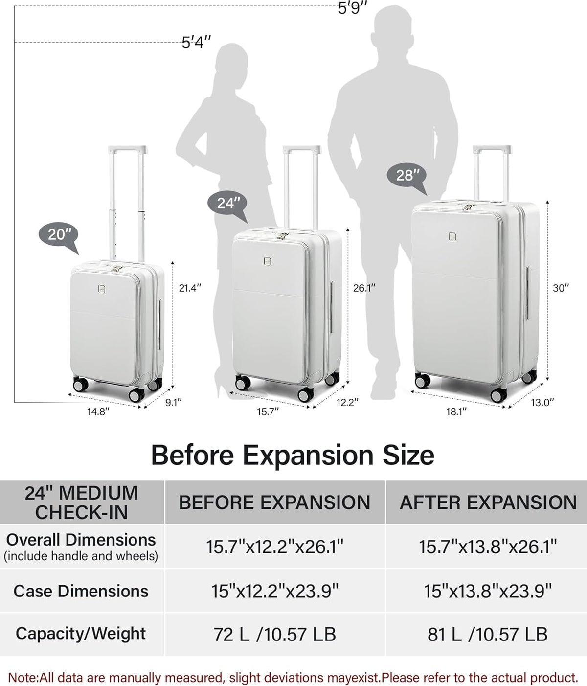 20 Inch Carry On Luggage with Cup Holder and USB Charging Port, Top Opening Hard Shell Suitcase with Wheels, Aluminum Frame Trunk Luggage with TSA Lock & Dividers for Travel, Smoke White