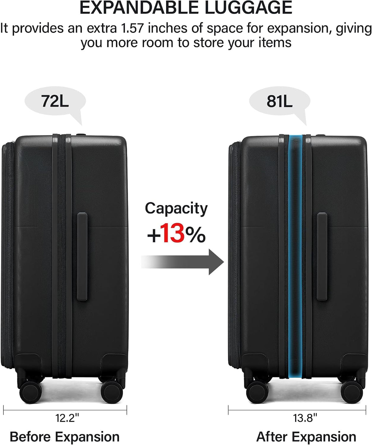 20 Inch Carry On Luggage with Cup Holder and USB Charging Port, Top Opening Hard Shell Suitcase with Wheels, Aluminum Frame Trunk Luggage with TSA Lock & Dividers for Travel, Smoke White