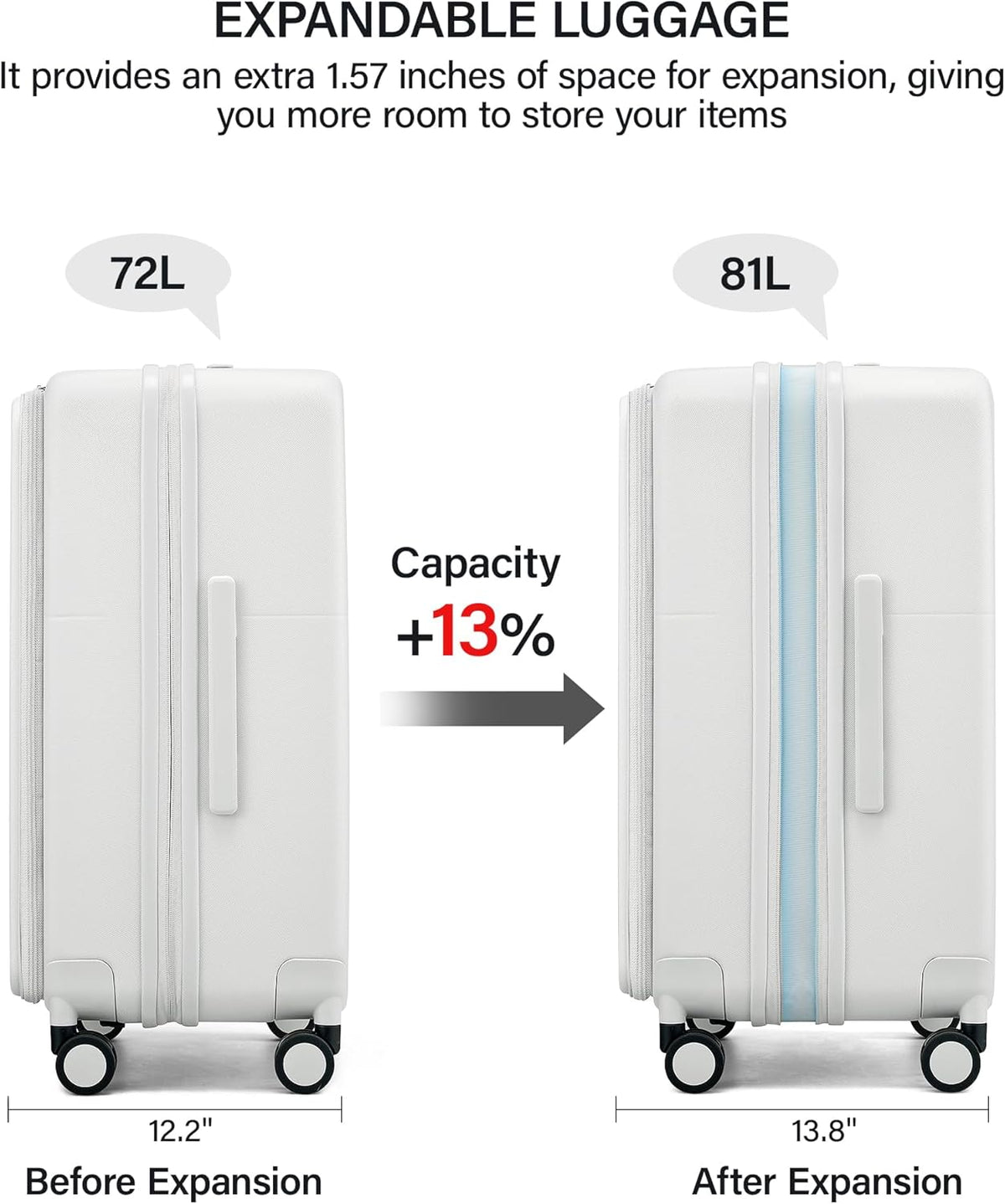 20 Inch Carry On Luggage with Cup Holder and USB Charging Port, Top Opening Hard Shell Suitcase with Wheels, Aluminum Frame Trunk Luggage with TSA Lock & Dividers for Travel, Smoke White