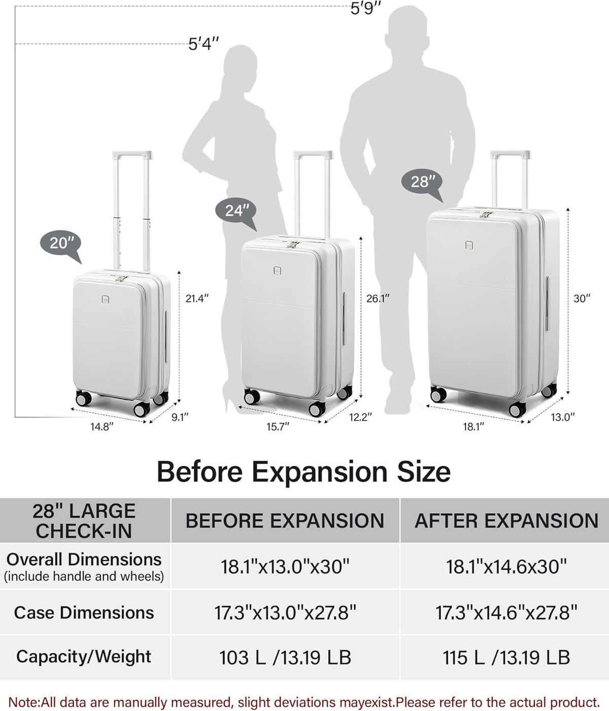 20 Inch Carry On Luggage with Cup Holder and USB Charging Port, Top Opening Hard Shell Suitcase with Wheels, Aluminum Frame Trunk Luggage with TSA Lock & Dividers for Travel, Smoke White