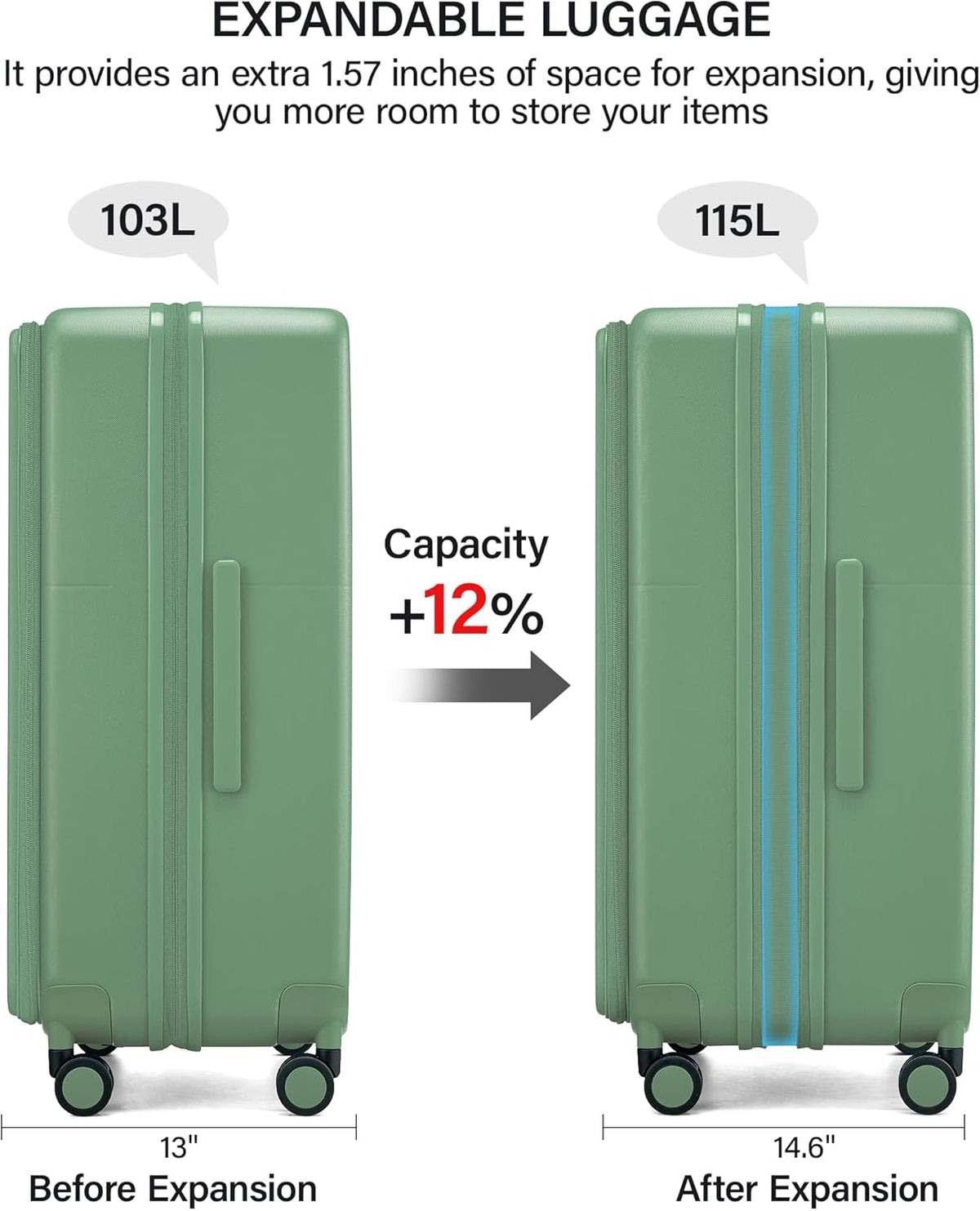 20 Inch Carry On Luggage with Cup Holder and USB Charging Port, Top Opening Hard Shell Suitcase with Wheels, Aluminum Frame Trunk Luggage with TSA Lock & Dividers for Travel, Smoke White