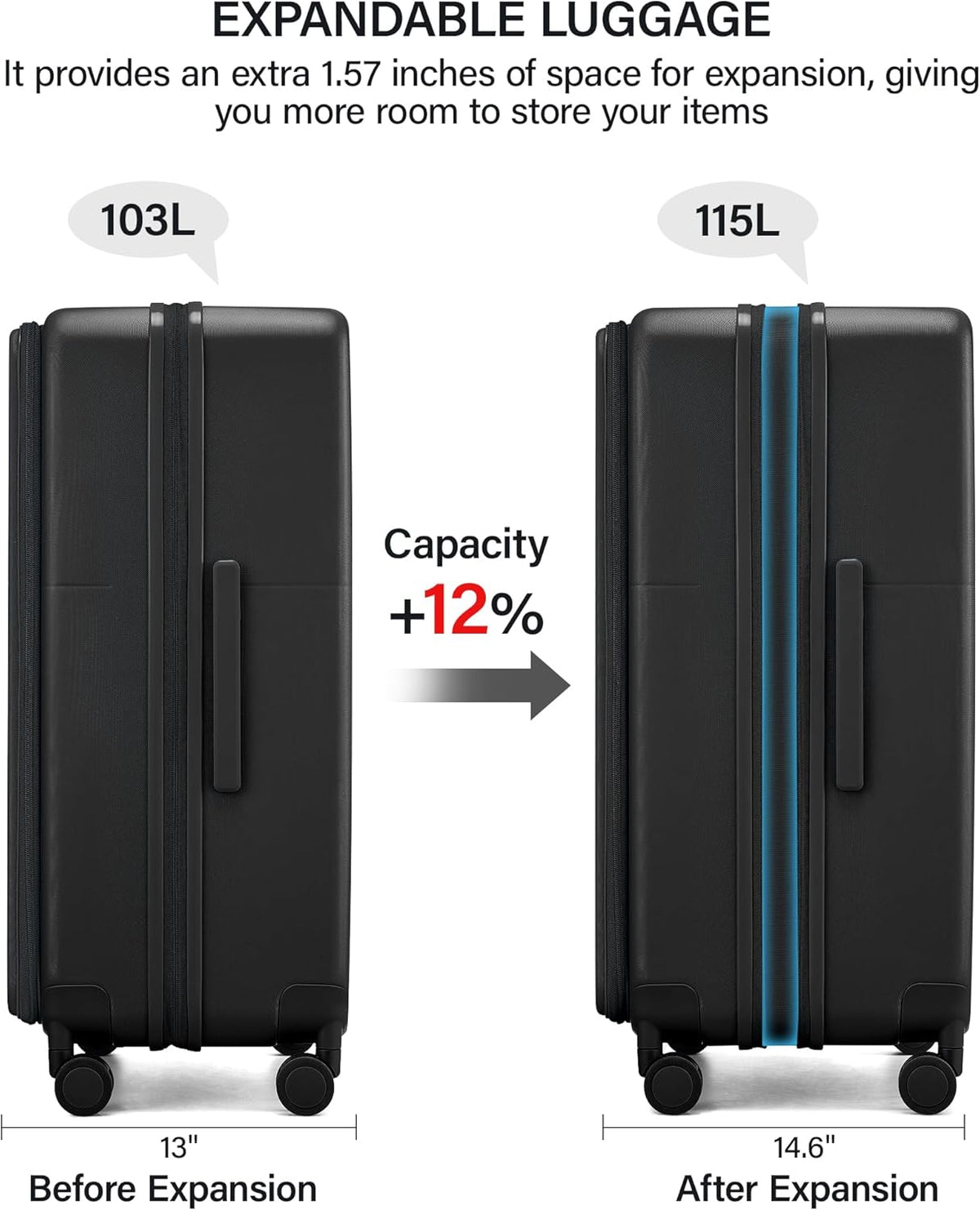 20 Inch Carry On Luggage with Cup Holder and USB Charging Port, Top Opening Hard Shell Suitcase with Wheels, Aluminum Frame Trunk Luggage with TSA Lock & Dividers for Travel, Smoke White