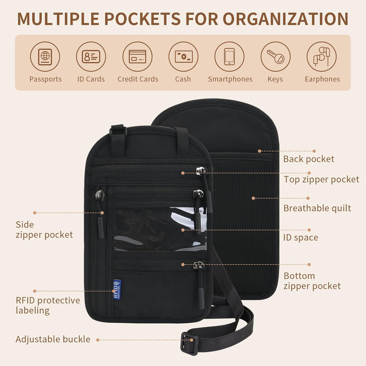 Passport Holder for Travel, RFID Travel Pouch Neck Wallet, Waterproof Passport Wallet for Women and Men, Black