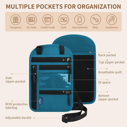 Passport Holder for Travel, RFID Travel Pouch Neck Wallet, Waterproof Passport Wallet for Women and Men, Black