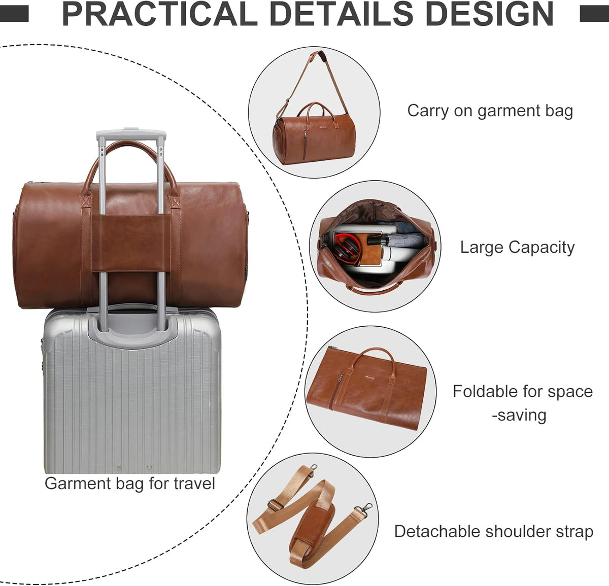 Convertible Garment Bag, Carry-On Suit Bag with Shoulder Strap | 2-in-1 lightweight garment travel bag for men and women, suit bag with shoulder strap for weekend getaways