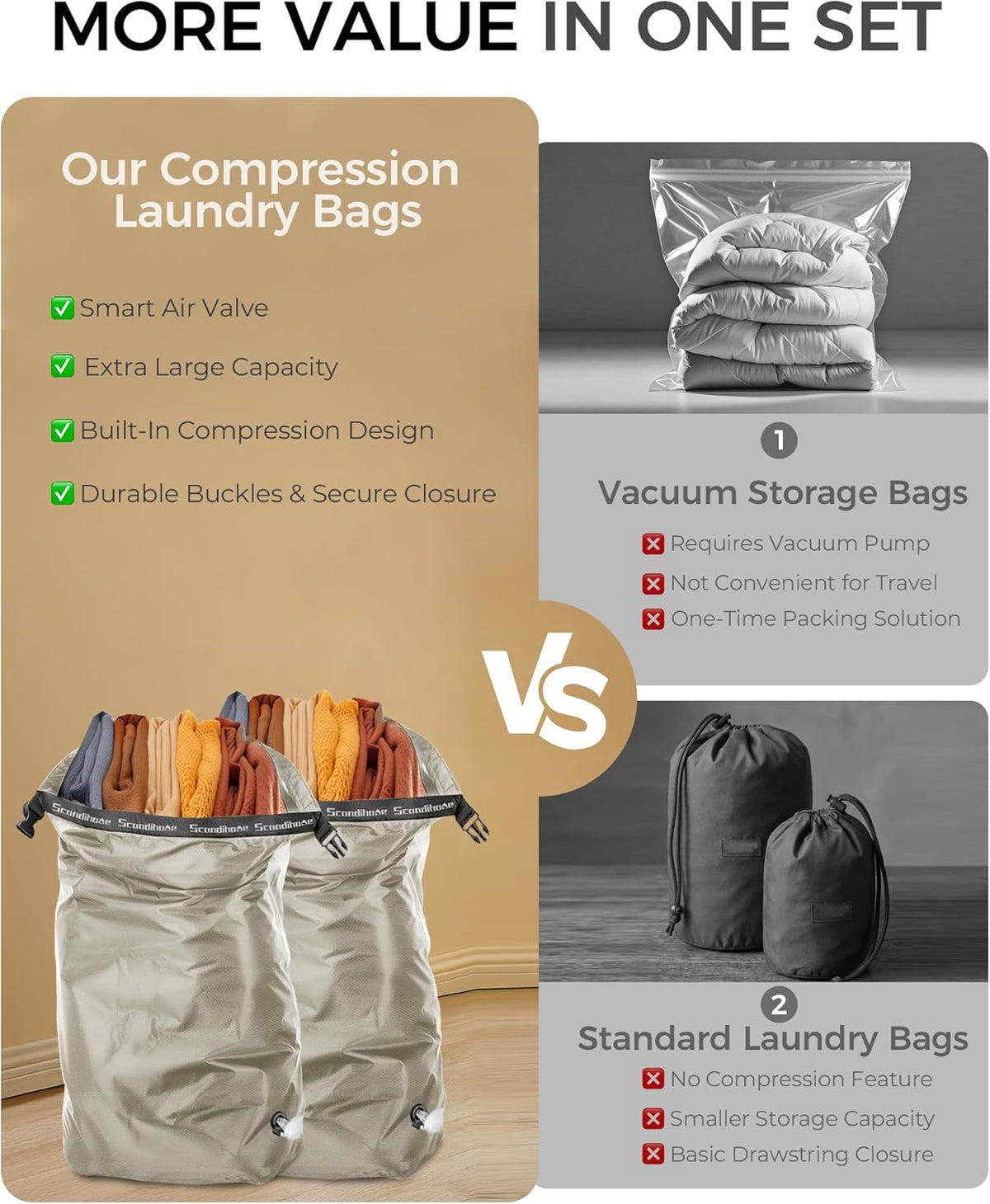 Travel Laundry Bag, Pump Free Vacuum Storage Bag Reusable Compression Dirty Clothes Travel Bag Waterproof Wet Dry Bags Large Capacity Space Saver Bags Camp Clothes Organizer (1 Pcs)(Pink, L)