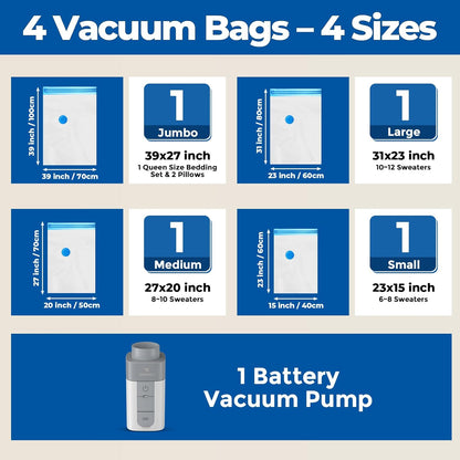 Vacuum Storage Bags for Travel with Rechargeable Wireless Pump, Vacuum Seal Bags for Clothes and Travel, Space Saver Bags in Carry-On Sizes, Perfect for Luggage and Suitcases, 12 Combo