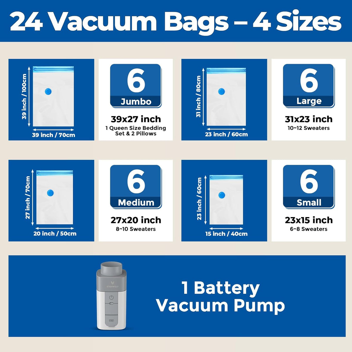 Vacuum Storage Bags for Travel with Rechargeable Wireless Pump, Vacuum Seal Bags for Clothes and Travel, Space Saver Bags in Carry-On Sizes, Perfect for Luggage and Suitcases, 12 Combo