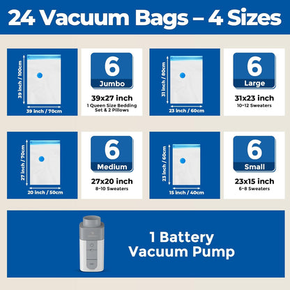 Vacuum Storage Bags for Travel with Rechargeable Wireless Pump, Vacuum Seal Bags for Clothes and Travel, Space Saver Bags in Carry-On Sizes, Perfect for Luggage and Suitcases, 12 Combo