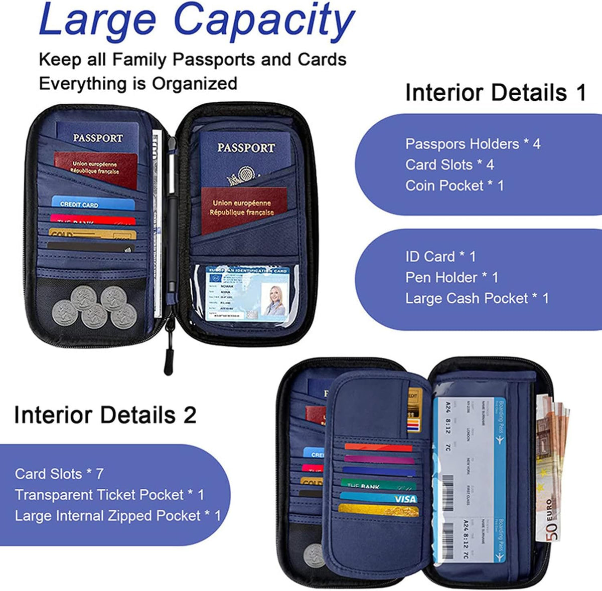 RFID Blocking Family Passport Holder, Multi-functional Travel Document Organizer, for Women, Men, and Families