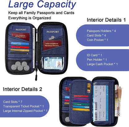RFID Blocking Family Passport Holder, Multi-functional Travel Document Organizer, for Women, Men, and Families