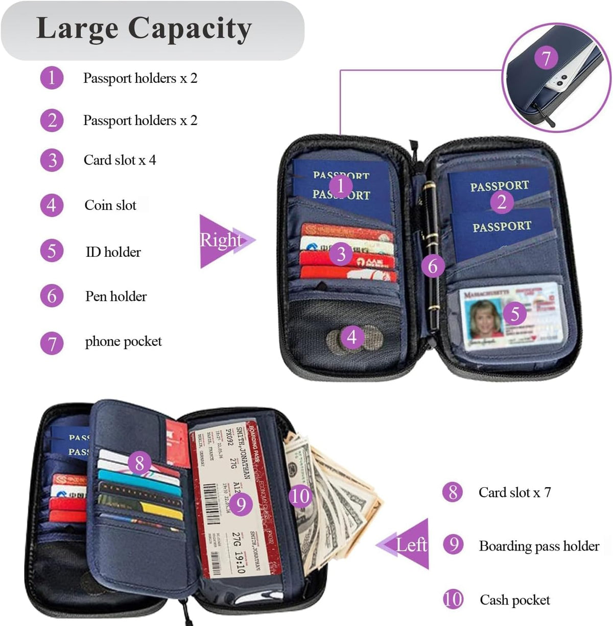 RFID Blocking Family Passport Holder, Multi-functional Travel Document Organizer, for Women, Men, and Families