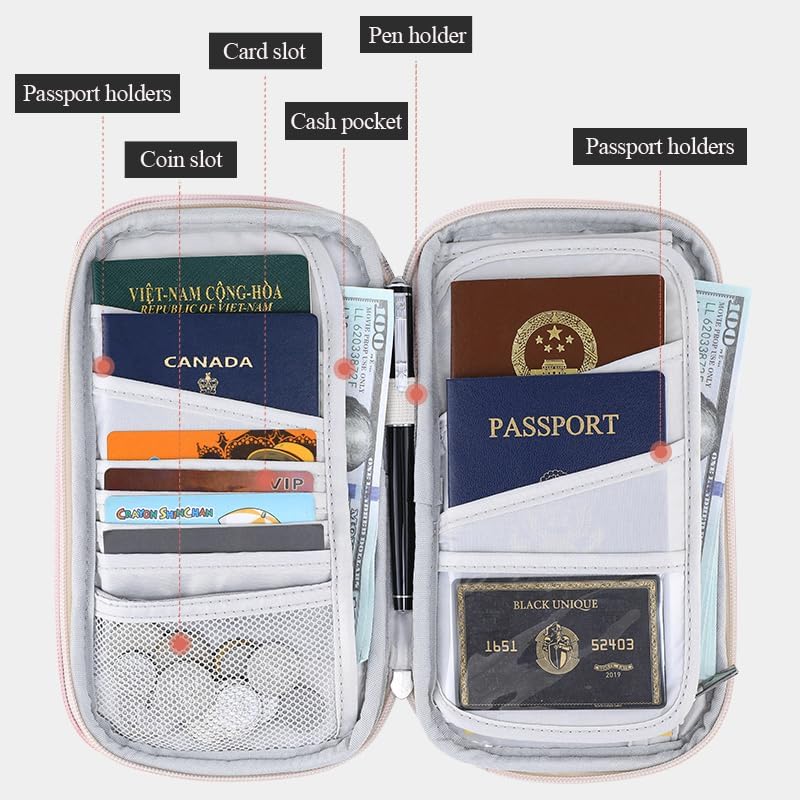 RFID Blocking Family Passport Holder, Multi-functional Travel Document Organizer, for Women, Men, and Families