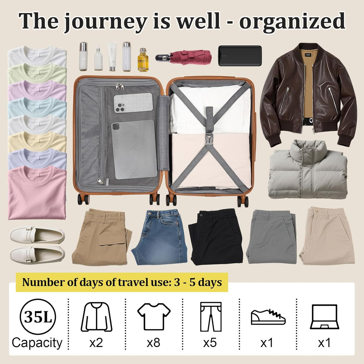 Carry on Luggage 22x14x9 Airline Approved, Hardside 20 Inch Carry-on Suitcases with Spinner Wheels, Lightweight Travel Luggage Sets with TSA Lock
