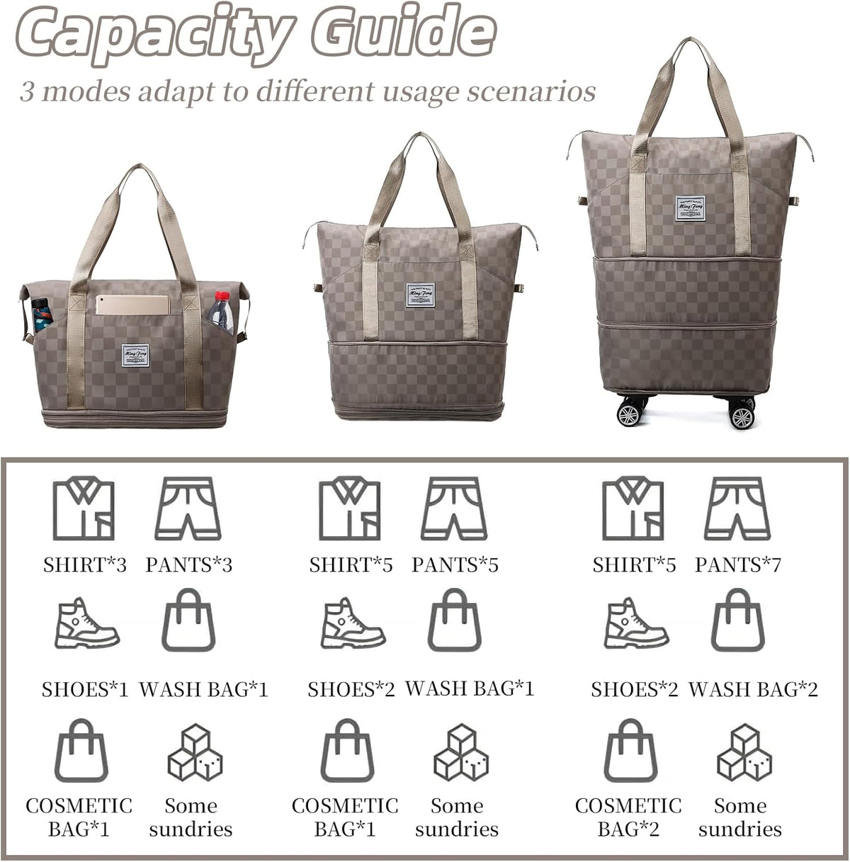 Rolling Duffle Bag with Wheels and Shoe Bag Expandable Foldable Travel Duffel Bag Carry on Luggage Bag Checkerboard Weekender Bag for Men Women