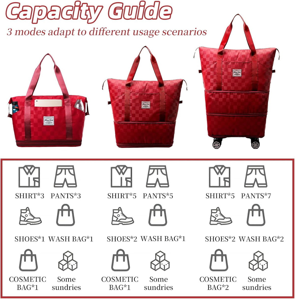 Rolling Duffle Bag with Wheels and Shoe Bag Expandable Foldable Travel Duffel Bag Carry on Luggage Bag Checkerboard Weekender Bag for Men Women