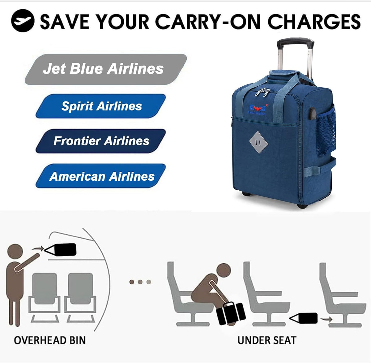 For JetBlue Airlines 17x13x8 Inches Rolling Personal Item Underseat Rolling Travel Bag - Suitable for Major Airlines including Spirit, Jetblue and Frontier- Duffel Bag Design