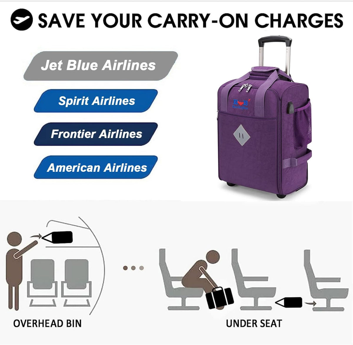 For JetBlue Airlines 17x13x8 Inches Rolling Personal Item Underseat Rolling Travel Bag - Suitable for Major Airlines including Spirit, Jetblue and Frontier- Duffel Bag Design