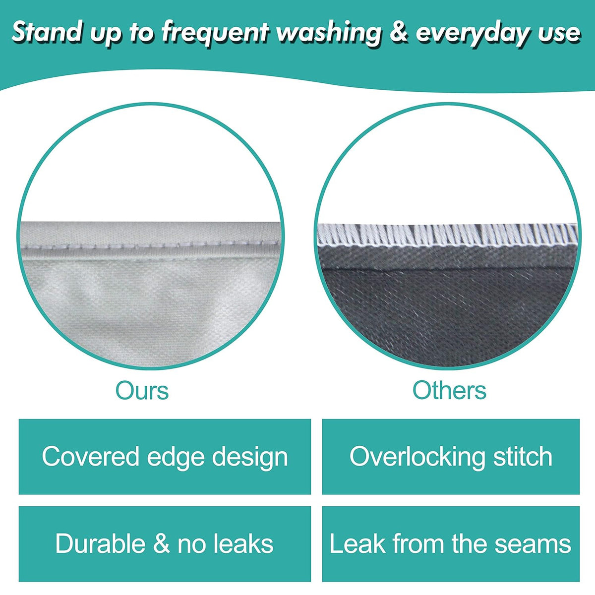 Reusable Hanging Wet Dry Cloth Diaper Bag (Checkerboard Grey, Mint Green)