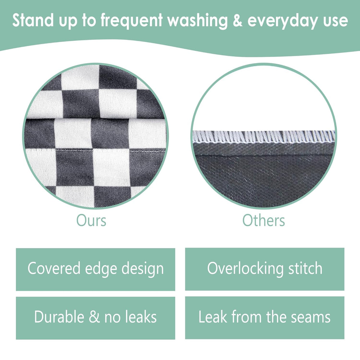 Reusable Hanging Wet Dry Cloth Diaper Bag (Checkerboard Grey, Mint Green)