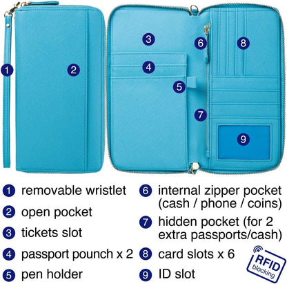 Travel Document Organizer - RFID Passport Wallet Case Family Holder Id Wristlet