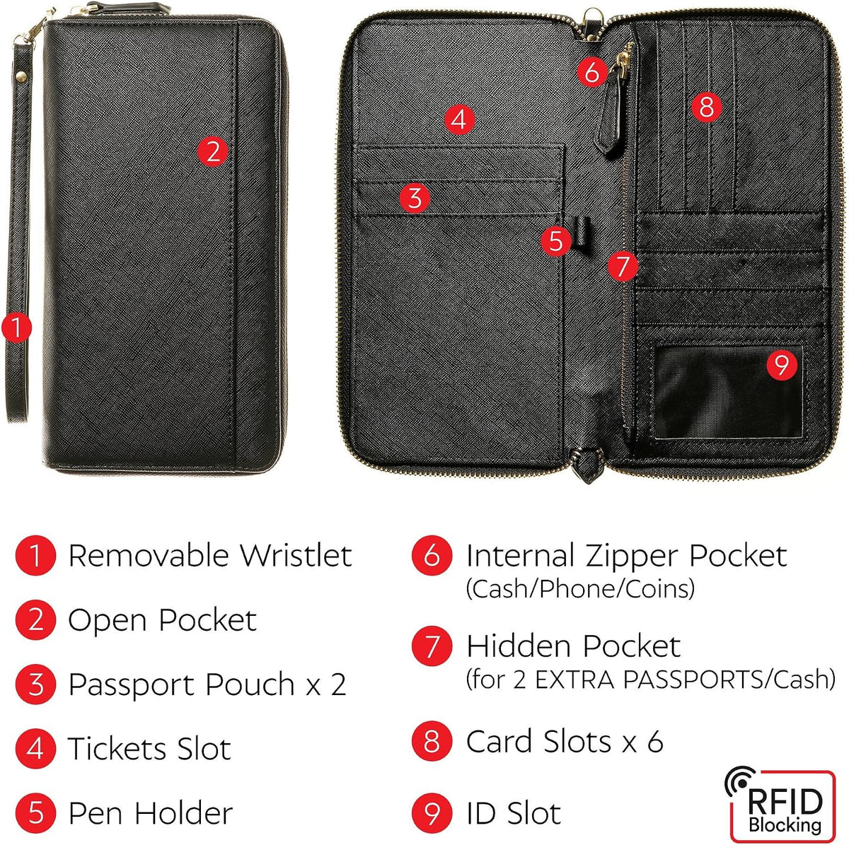 Travel Document Organizer - RFID Passport Wallet Case Family Holder Id Wristlet