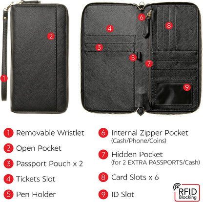 Travel Document Organizer - RFID Passport Wallet Case Family Holder Id Wristlet