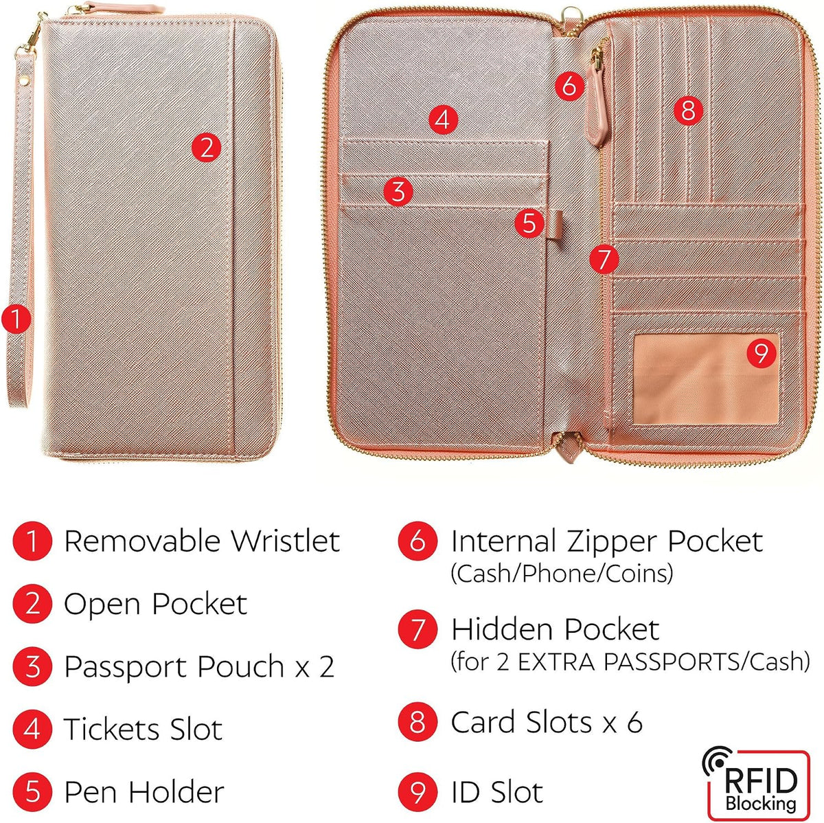Travel Document Organizer - RFID Passport Wallet Case Family Holder Id Wristlet