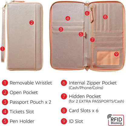Travel Document Organizer - RFID Passport Wallet Case Family Holder Id Wristlet