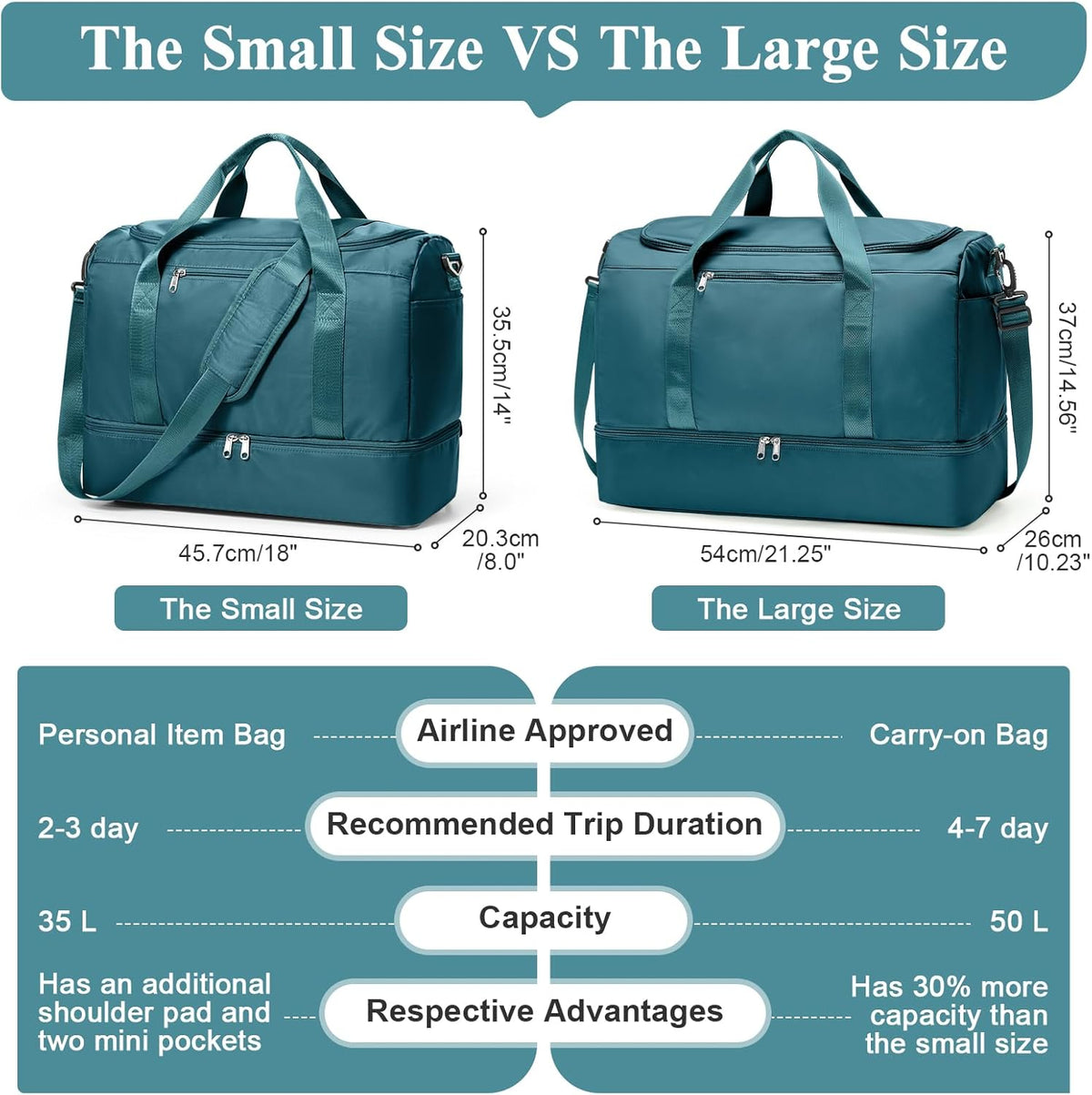 Extra Large Travel Duffel Bag, Carry-On Weekender Bags for Women Travel | Overnight Weekend Bag with Shoes Compartment for Travel Business Trips Sport Hospital - Colors A