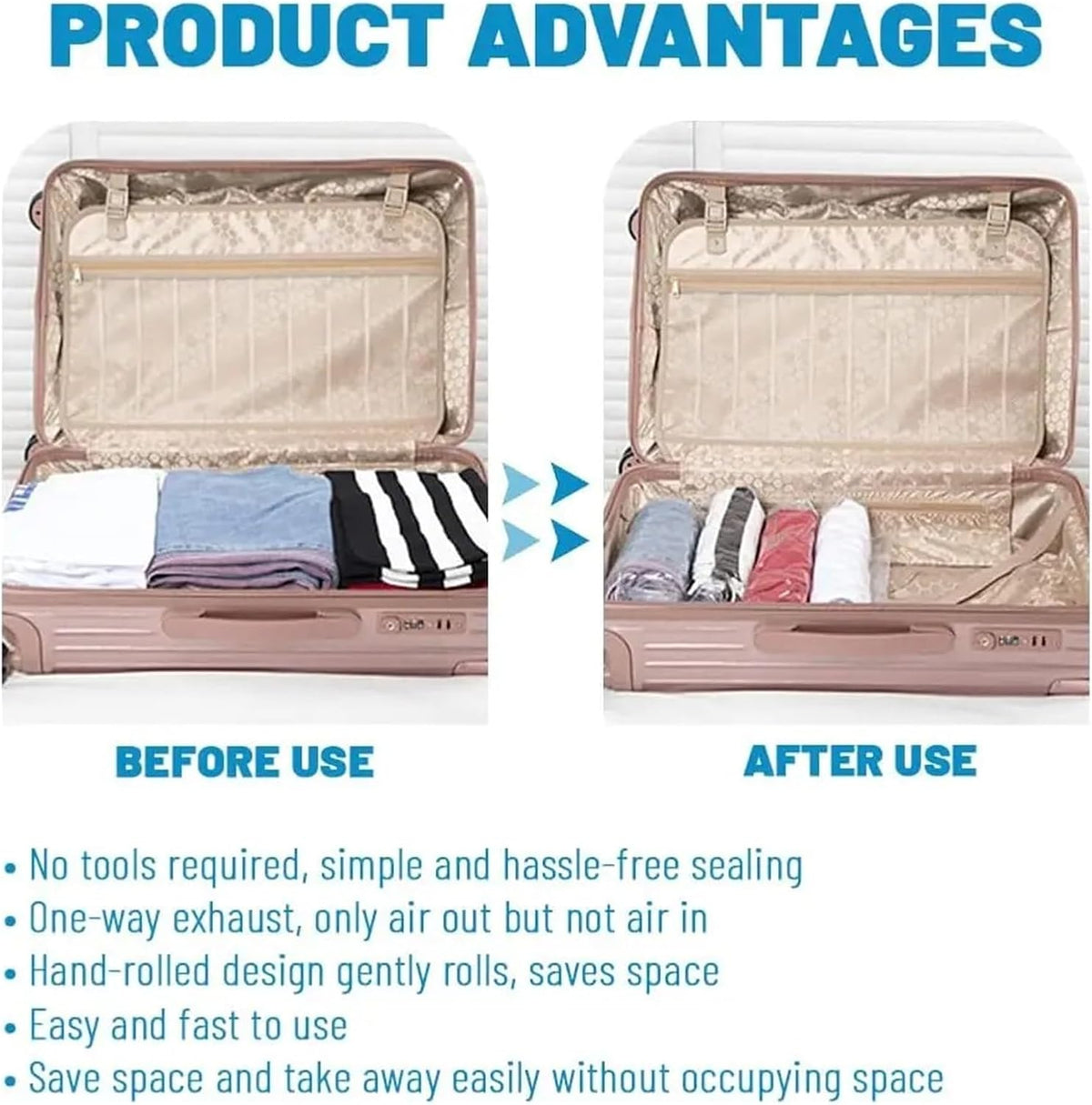 Travel Compression Bags, Roll Up Space Saver for Luggage, Cruise Ship Essentials Cothes(S)