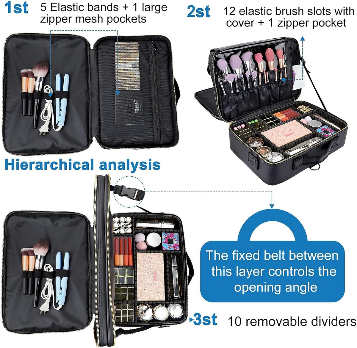 Travel Makeup Train Case,Large Capacity Cosmetic Bags for Women,Portable Makeup Bag Organizer with Adjustable Dividers & Shoulder Strap (Black, L)