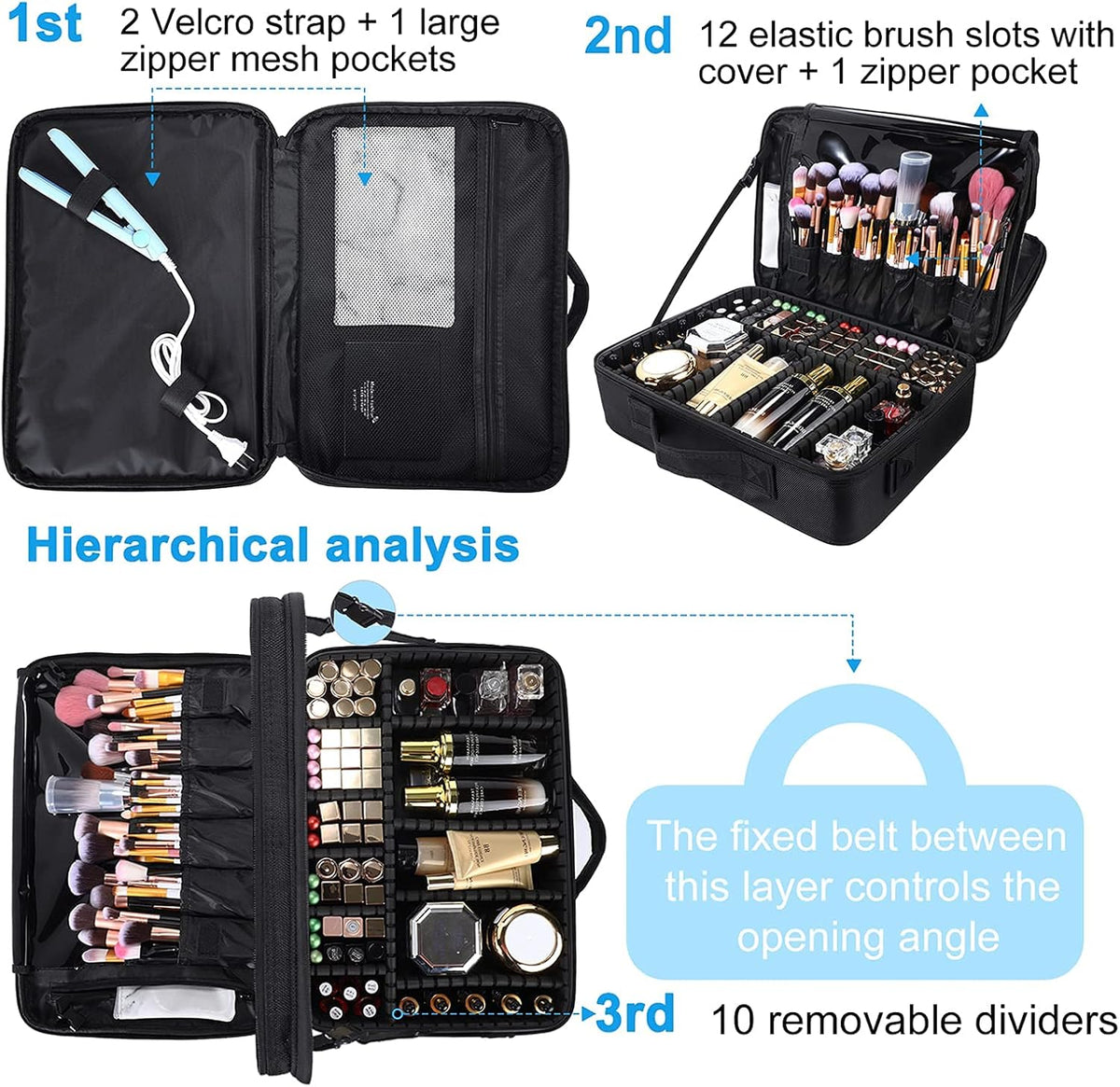 Travel Makeup Train Case,Large Capacity Cosmetic Bags for Women,Portable Makeup Bag Organizer with Adjustable Dividers & Shoulder Strap (Black, L)