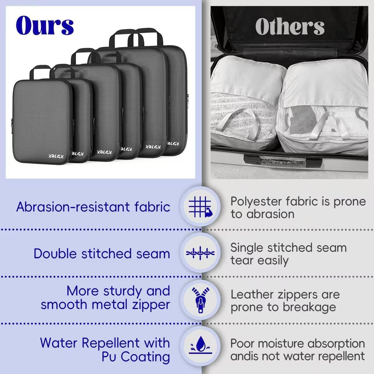 Compression Packing Cubes for Travel Organizer Boxes, Compressible Luggage Cubes Essential Travel Accessories