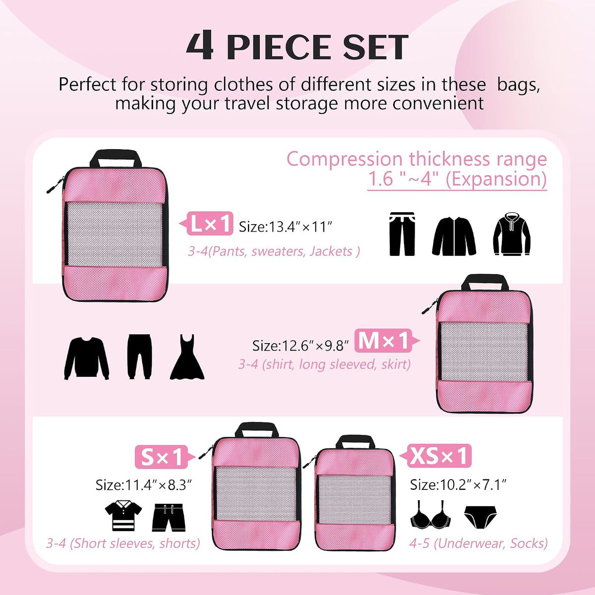 Compression Packing Cubes for Travel Organizer Boxes, Compressible Luggage Cubes Essential Travel Accessories
